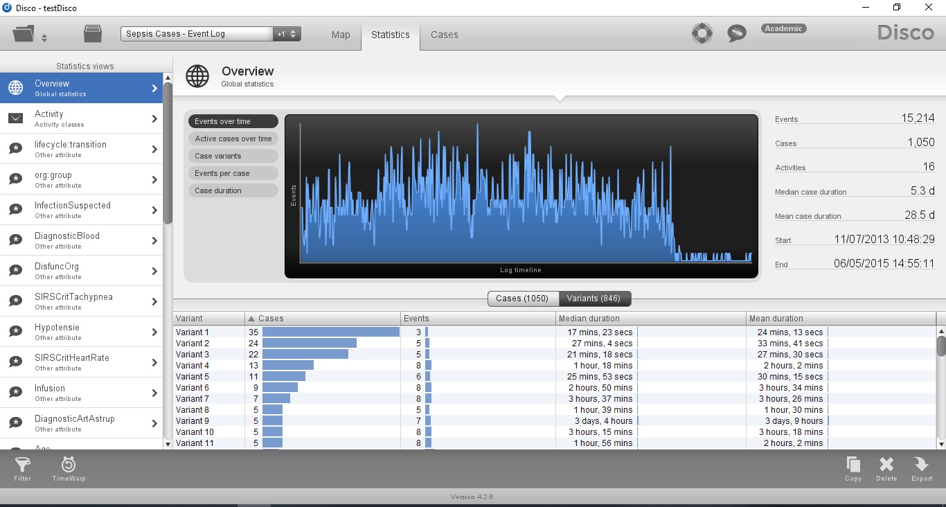 Statistics Mode - تصویر 2